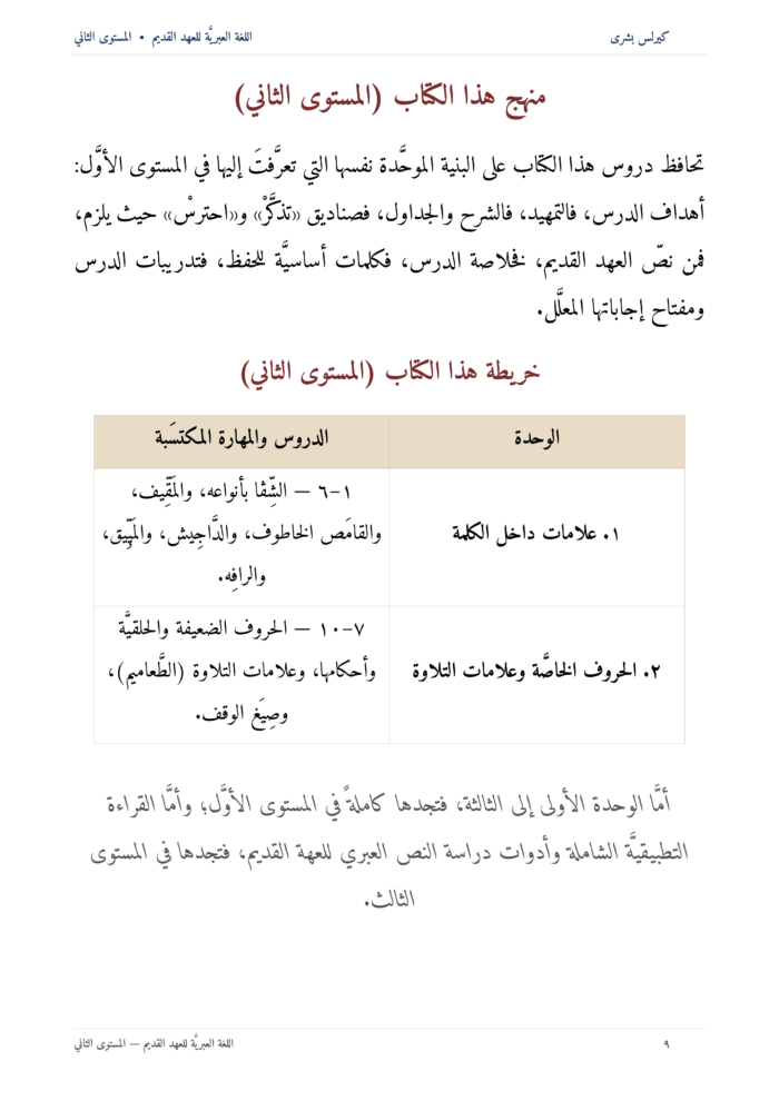 ⁦اللُّغة العِبريَّة للعهد القديم: مدخل تأسيسي إلى قراءة النص العبريّ للعهد القديم (المستوى الثاني)⁩ - الصورة ⁦10⁩