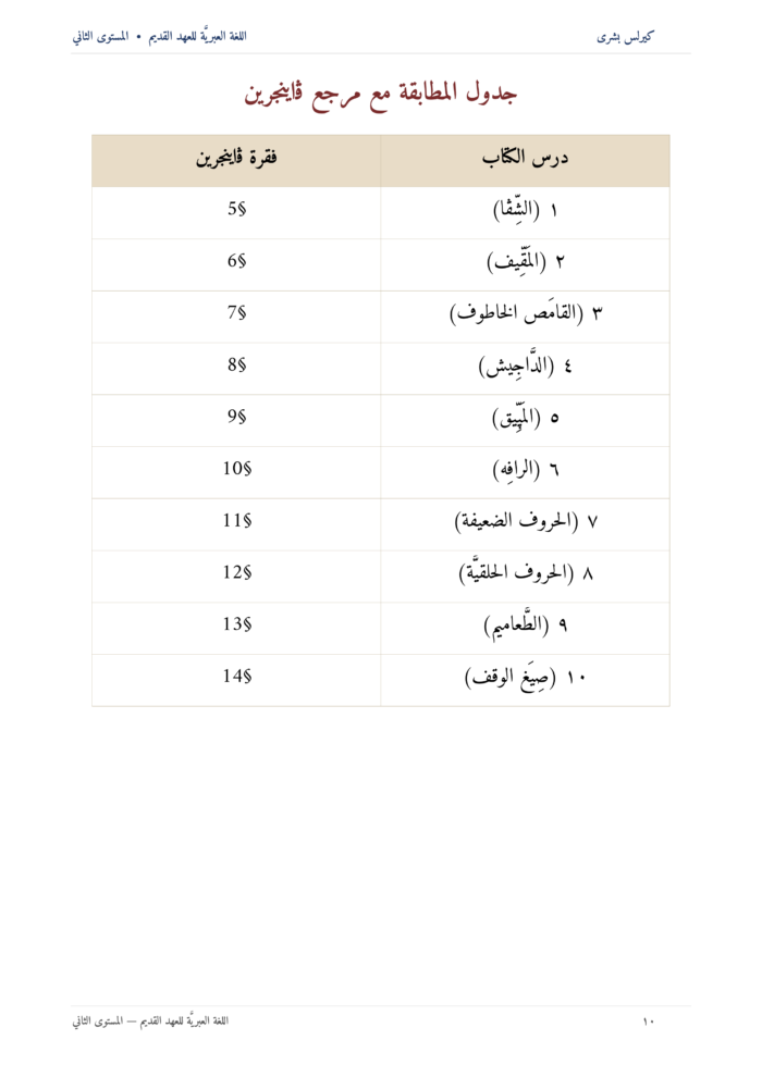 ⁦اللُّغة العِبريَّة للعهد القديم: مدخل تأسيسي إلى قراءة النص العبريّ للعهد القديم (المستوى الثاني)⁩ - الصورة ⁦11⁩